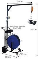 Verpackungsgeräte-Sets